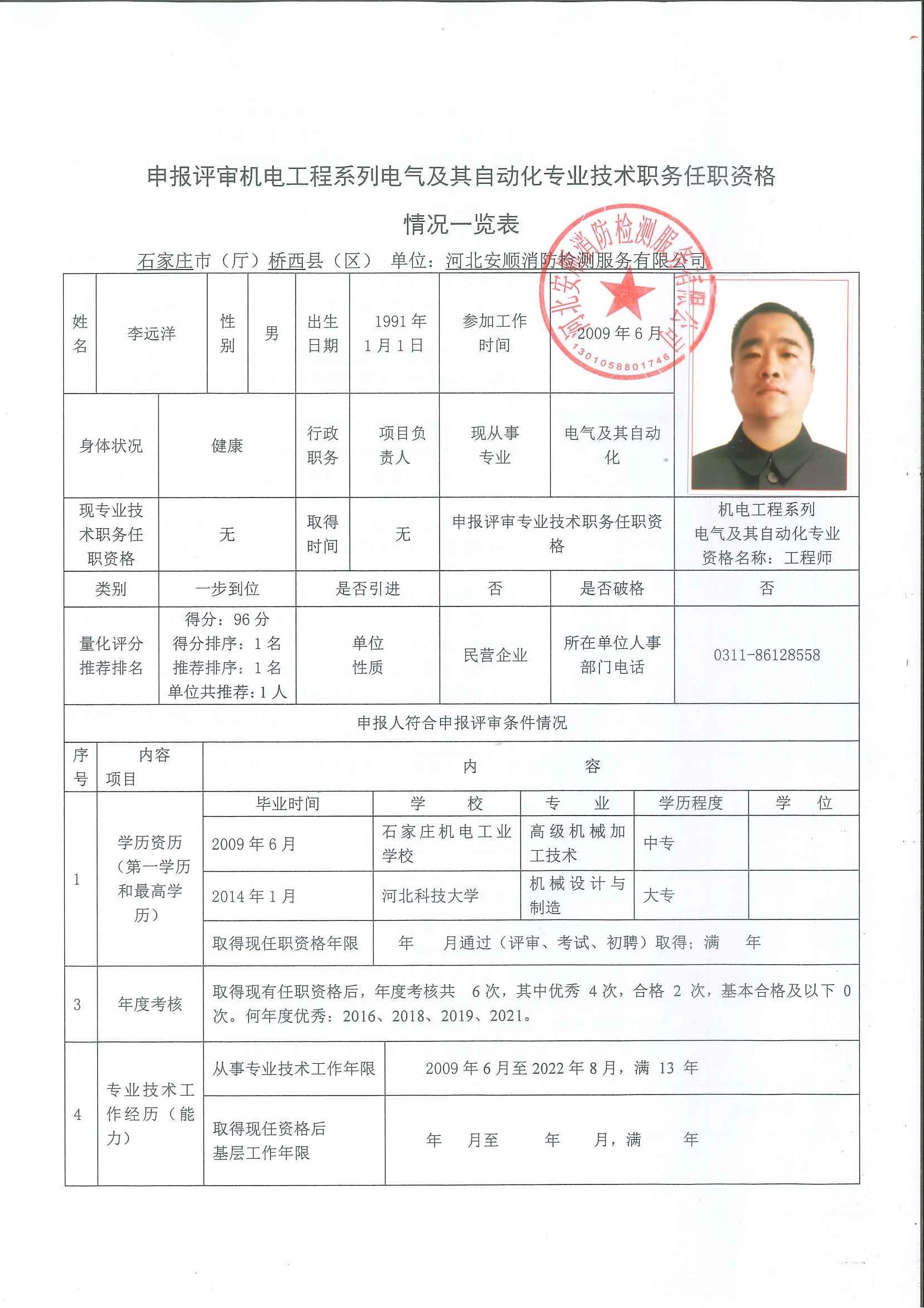 一览表1.jpg